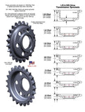Offset Transmission Sprockets- 23 Tooth 5 Speed