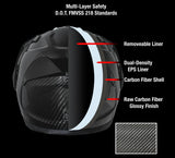 D.O.T. & ECE Daytona C6- Grey Carbon FiberMotorcycle Helmet